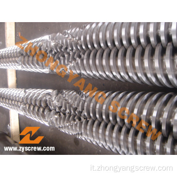 Zy Conical Twin Screw Barrel